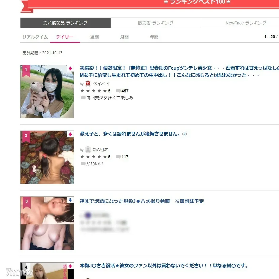 FC2-PPV-2753648 * Today's limited 980pt active J ● Gonzo video that became a hot topic in God's milk